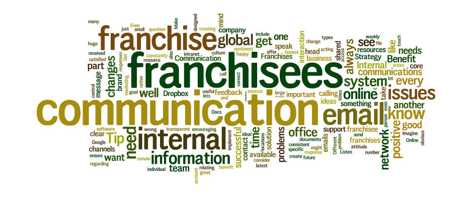 franchise-communication-word-cloud